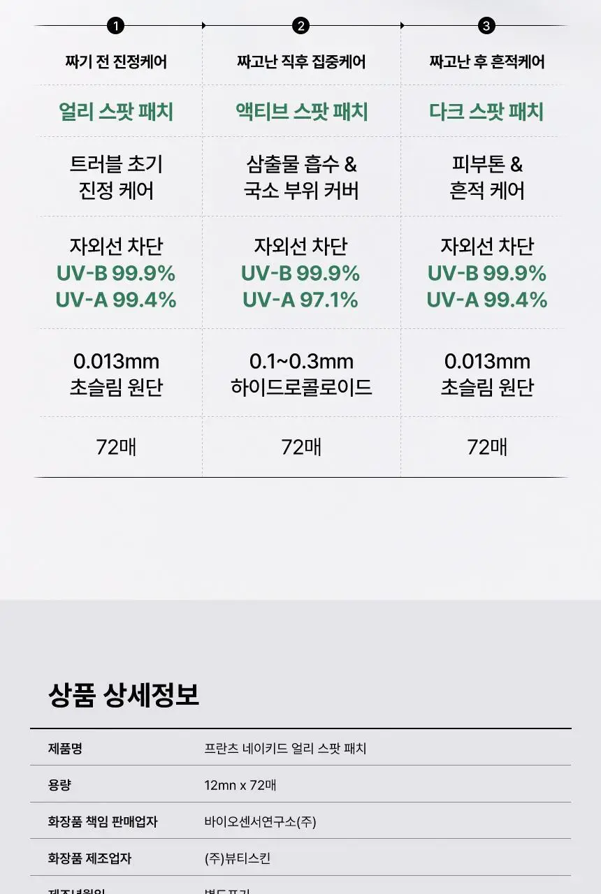 [승헌쓰 PICK] 프란츠 네이키드 스팟 패치 72매입 (얼리, 액티브, 다크) 3종 1 상세페이지 51